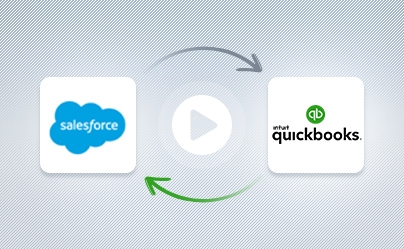 DBSync: Salesforce & QuickBooks Walkthrough