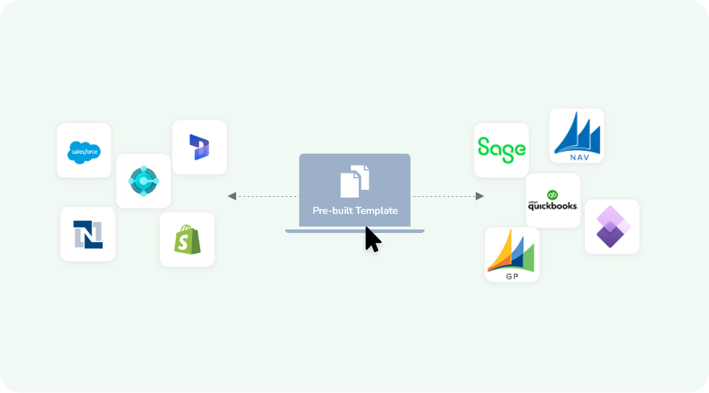 order to cash - instant update
