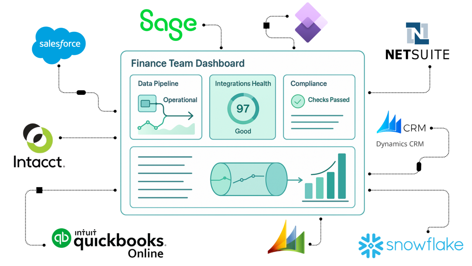 Visual aid options 1920 x 1080 px