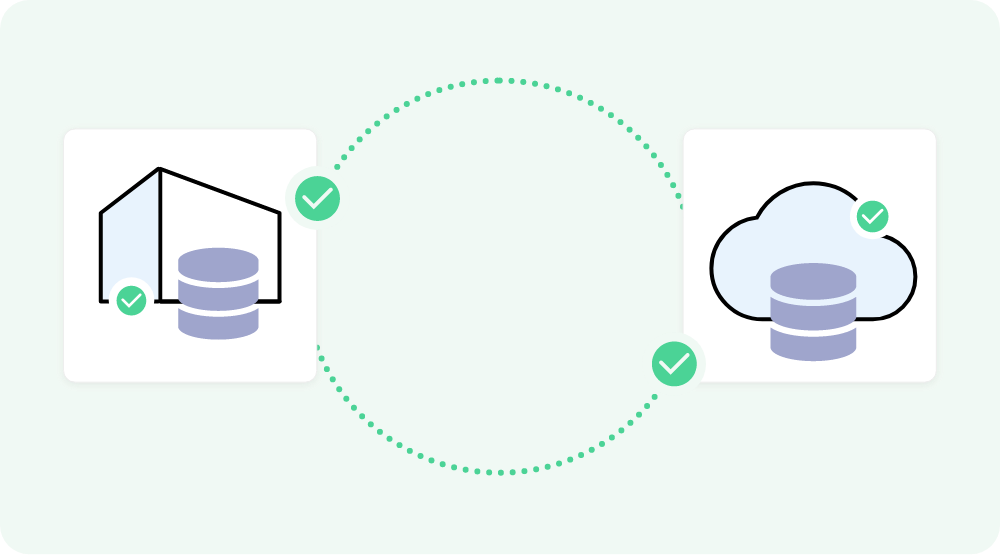 onprem to cloud migration