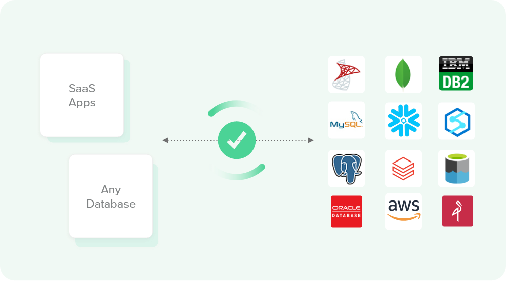 replication overview image