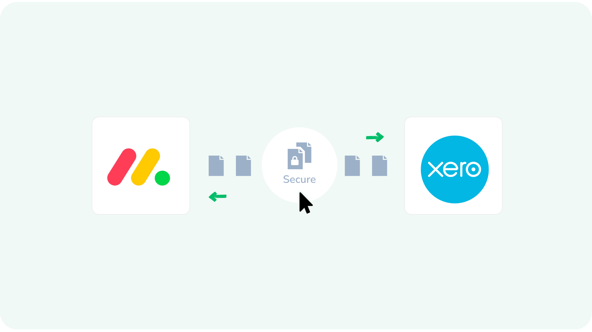 monday.com to xero