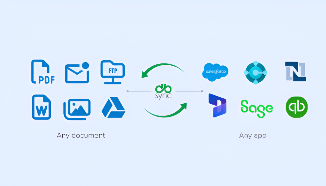 Automate, combine, and speed up your document workflows with Intelligent Document Processing (IDP)