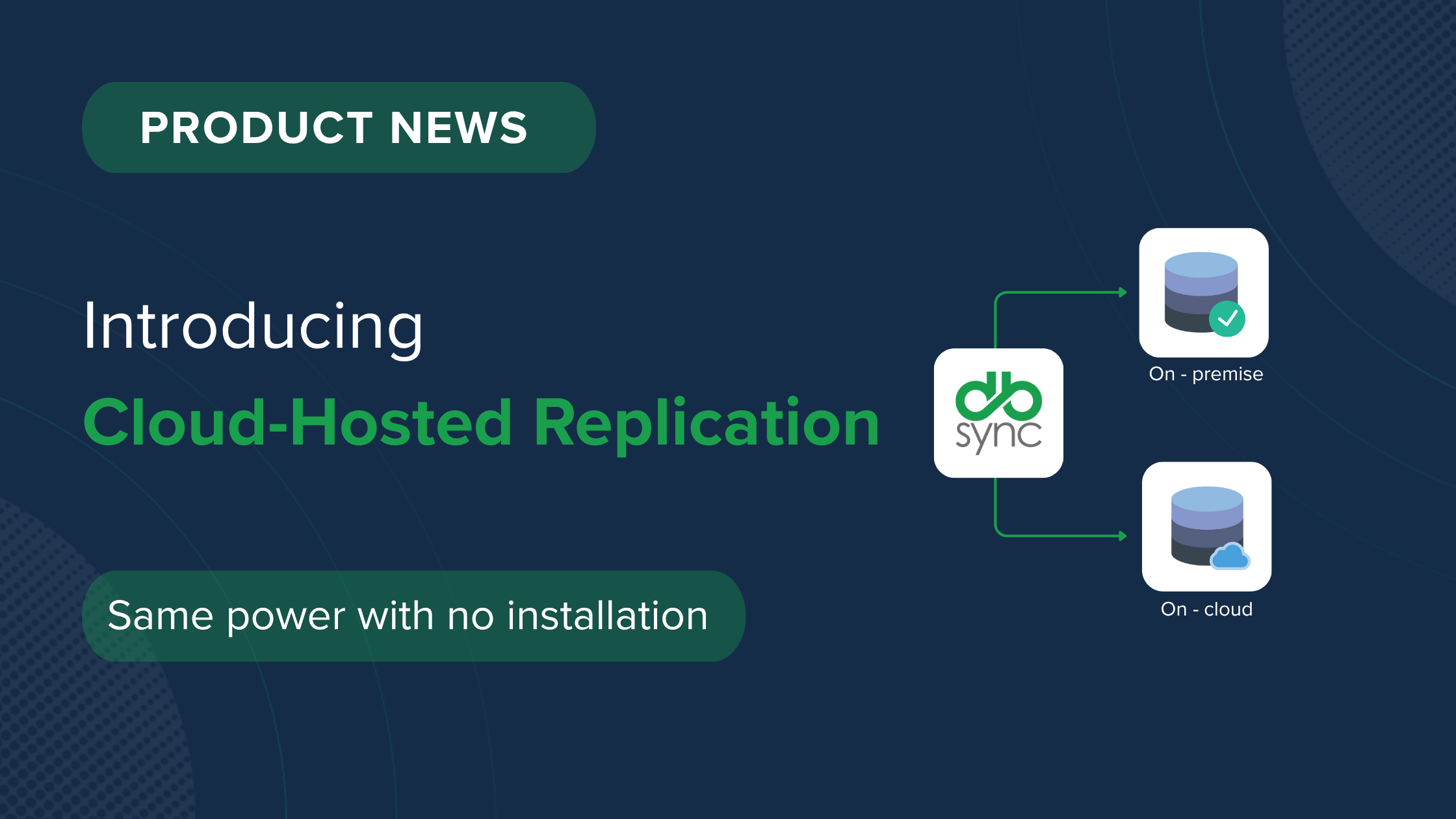 Introducing Cloud-Hosted Replication from DBSync: Same power with no installation